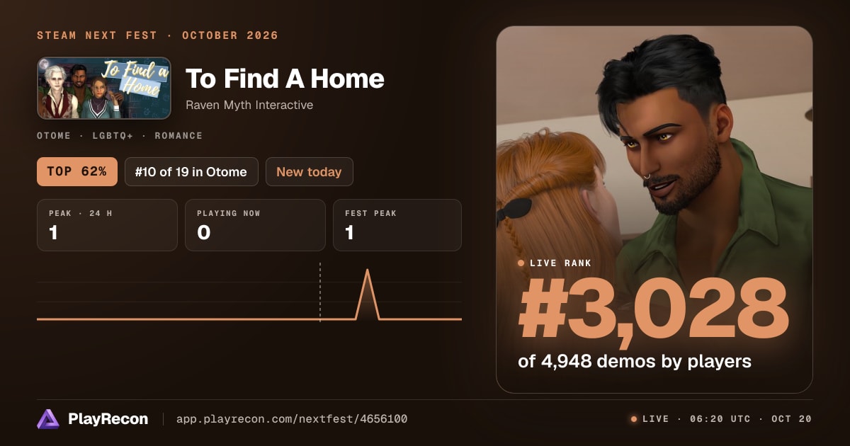 To Find A Home en el Steam Next Fest