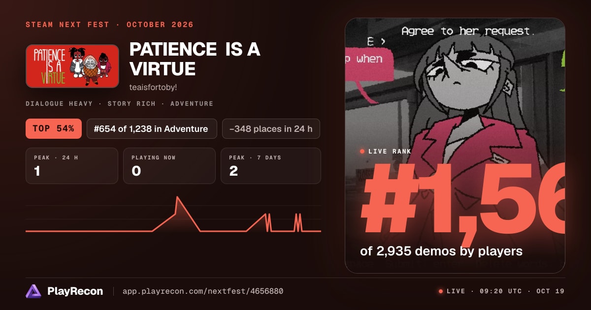 PATIENCE IS A VIRTUE in Steam Next Fest