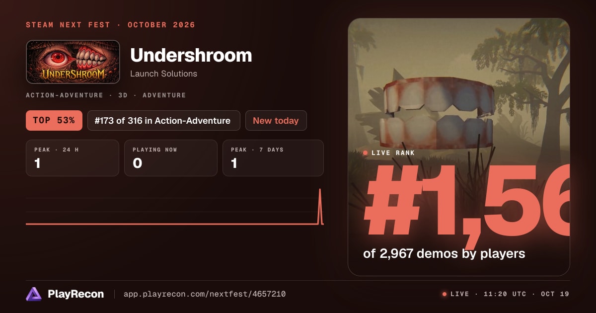 Undershroom на Steam Next Fest