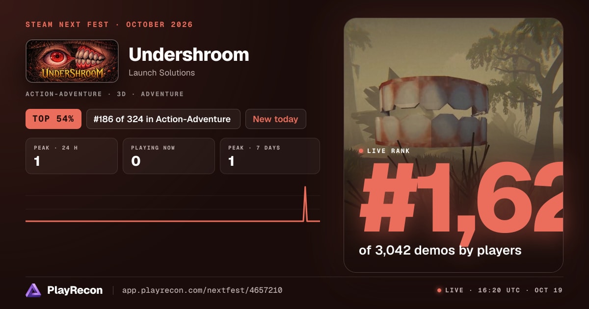 Undershroom im Steam Next Fest