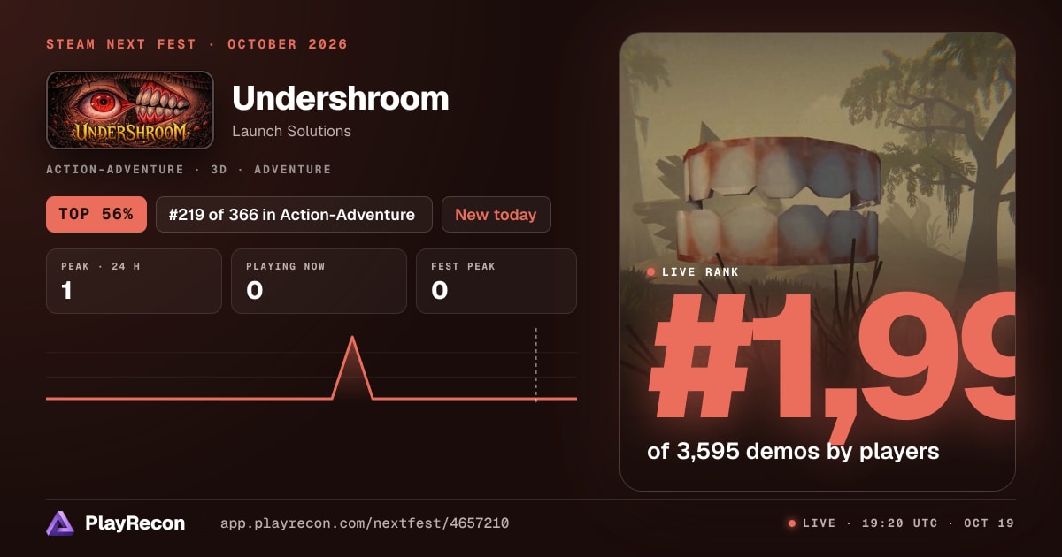 Undershroom au Steam Next Fest