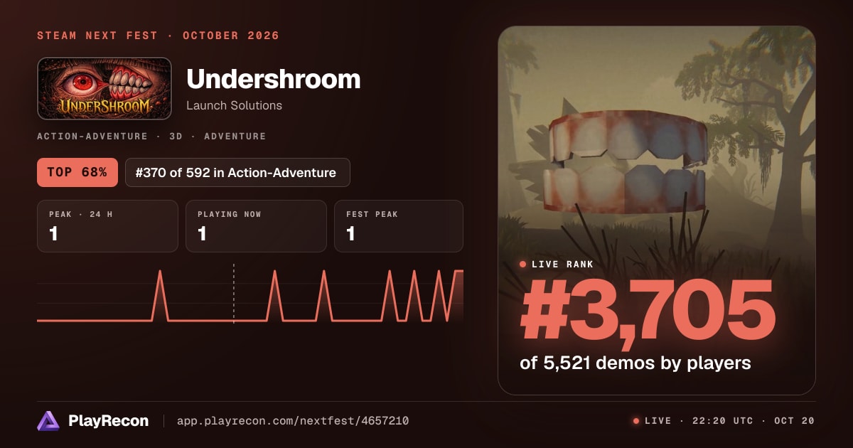 Undershroom en el Steam Next Fest
