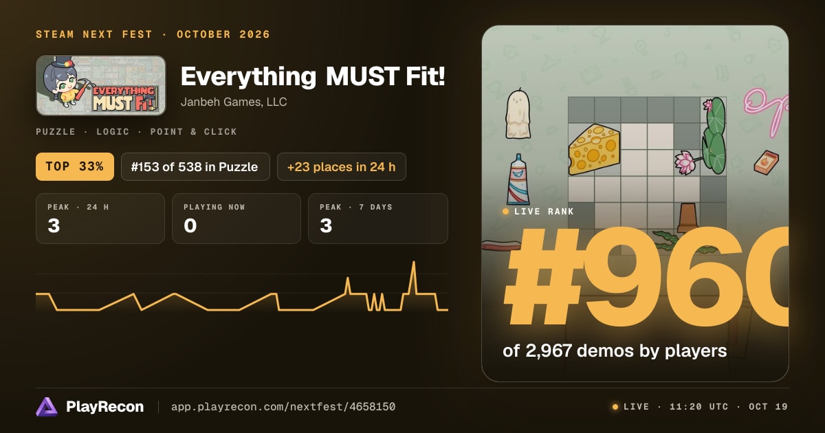 Everything MUST Fit! in Steam Next Fest