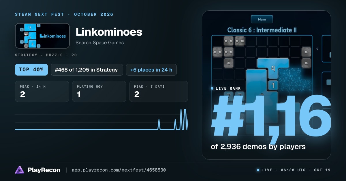 Linkominoes au Steam Next Fest
