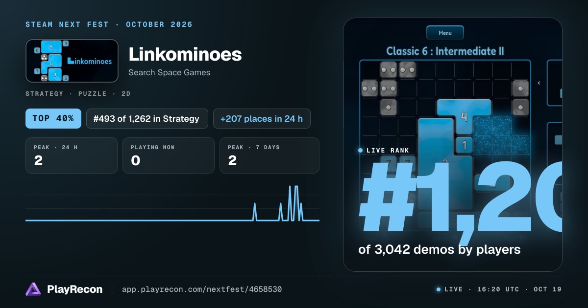Linkominoes allo Steam Next Fest