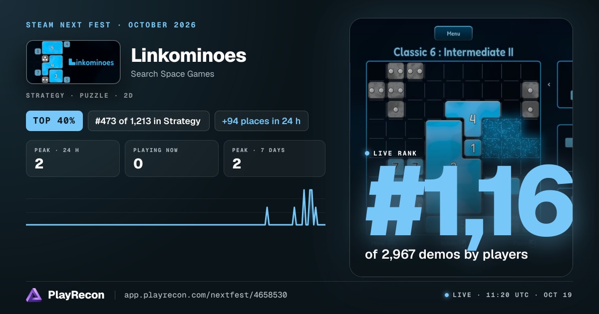 Linkominoes на Steam Next Fest