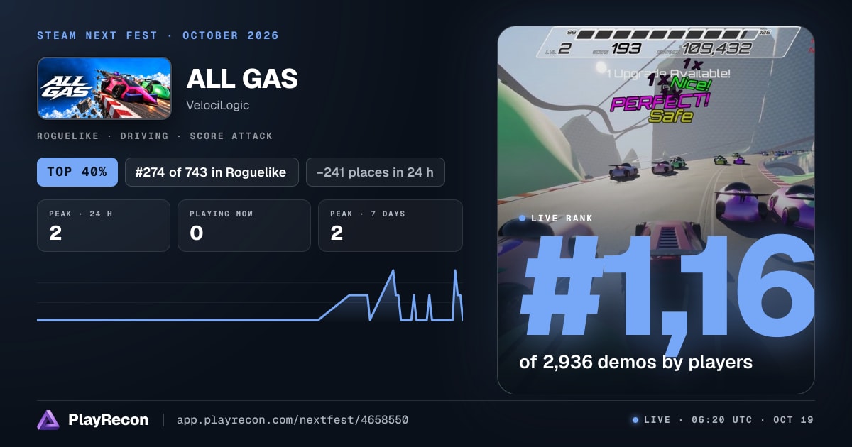 ALL GAS allo Steam Next Fest