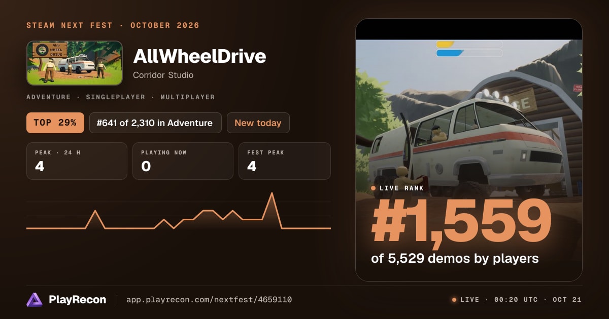AllWheelDrive in Steam Next Fest