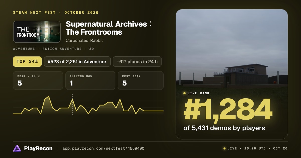 Supernatural Archives:The Frontrooms in Steam Next Fest