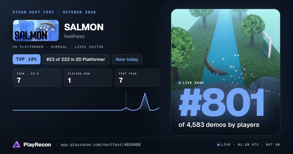 SALMON allo Steam Next Fest