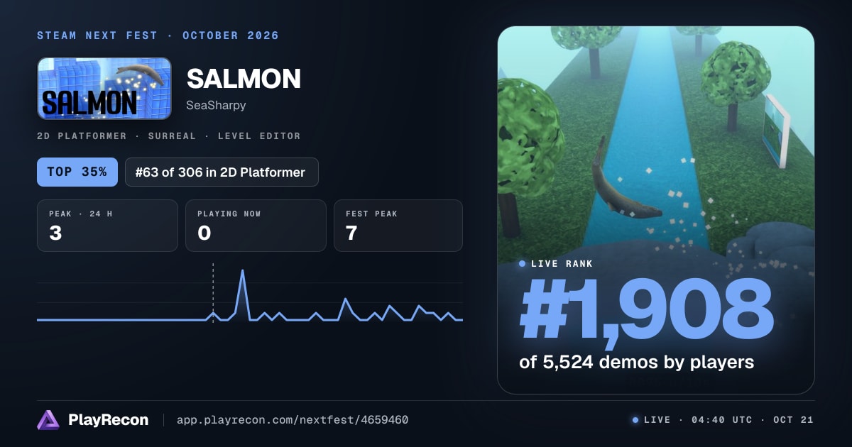 SALMON au Steam Next Fest