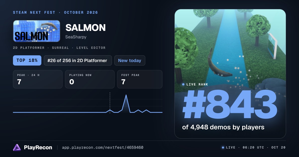 SALMON en el Steam Next Fest
