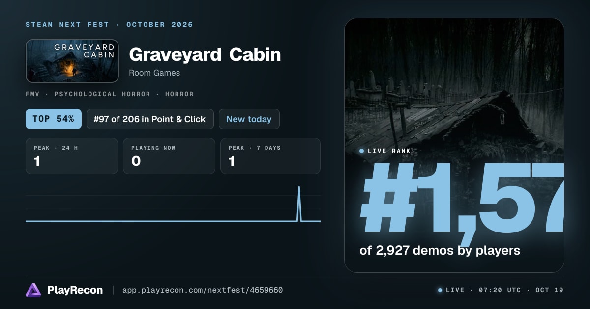 Graveyard Cabin in Steam Next Fest