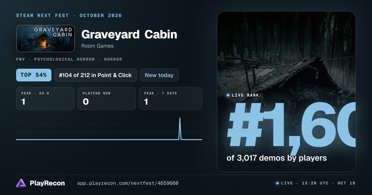Graveyard Cabin im Steam Next Fest