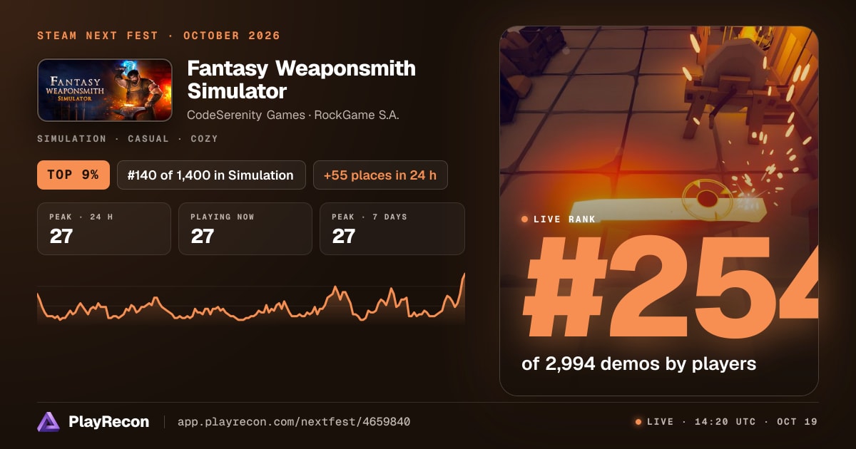 Fantasy Weaponsmith Simulator in Steam Next Fest