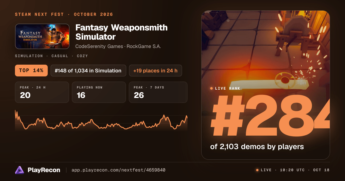 Fantasy Weaponsmith Simulator en el Steam Next Fest