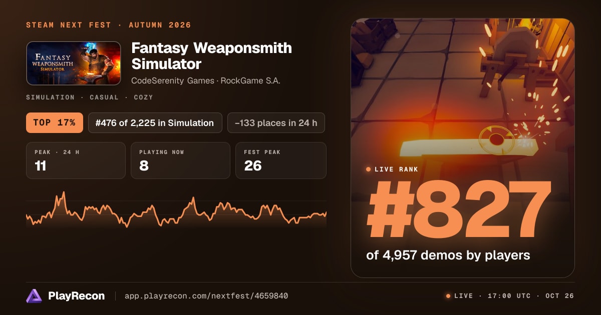 Fantasy Weaponsmith Simulator in Steam Next Fest