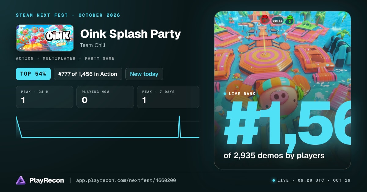 Oink Splash Party en el Steam Next Fest