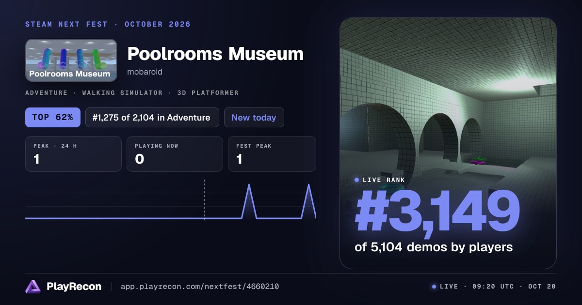 Poolrooms Museum на Steam Next Fest