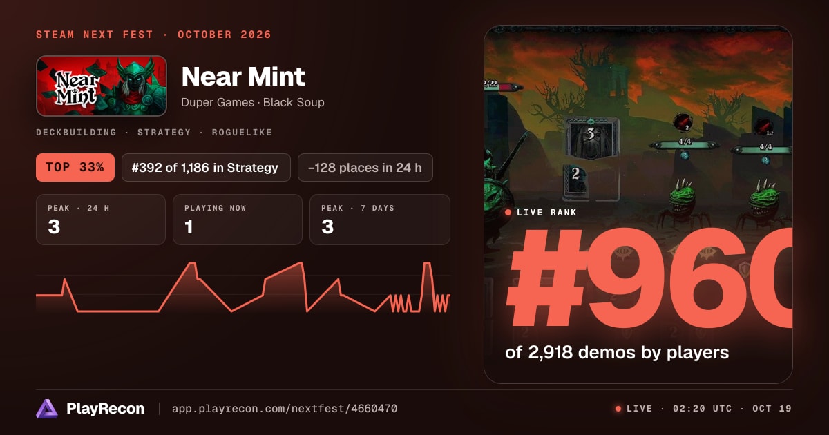Near Mint in Steam Next Fest