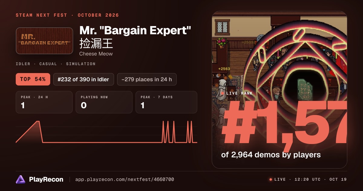 Mr. "Bargain Expert" 捡漏王 au Steam Next Fest