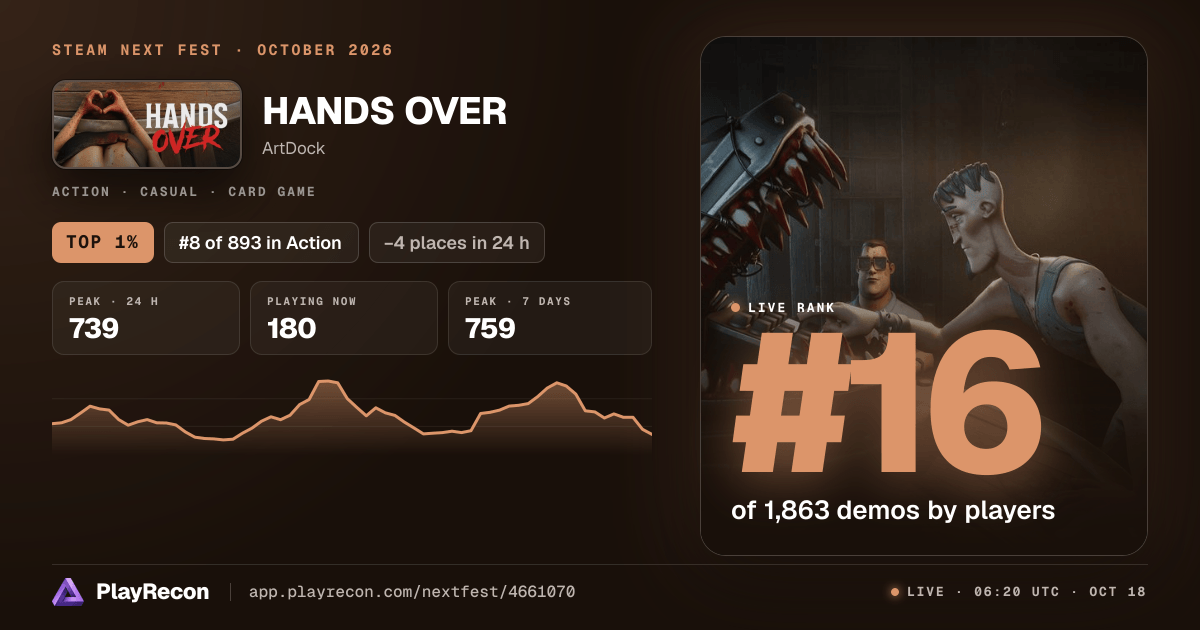 HANDS OVER in Steam Next Fest