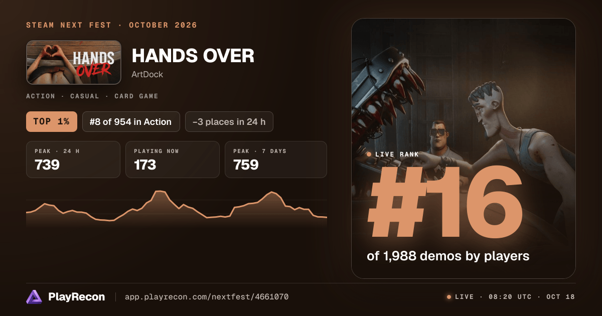 HANDS OVER au Steam Next Fest