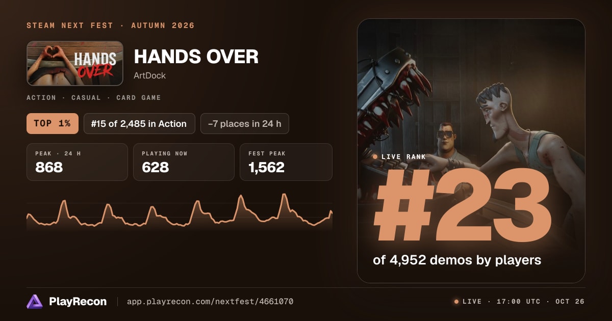 HANDS OVER in Steam Next Fest