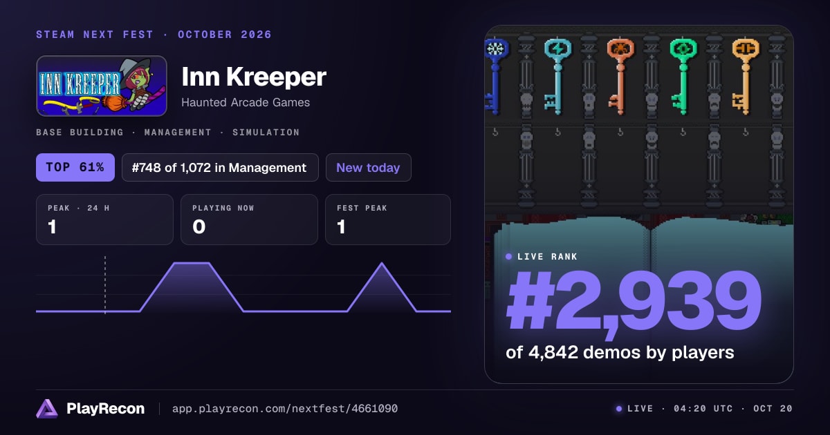 Inn Kreeper en el Steam Next Fest