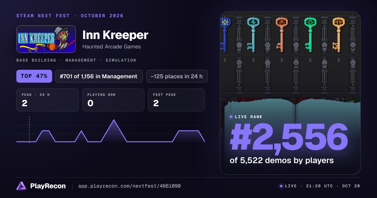 Inn Kreeper allo Steam Next Fest
