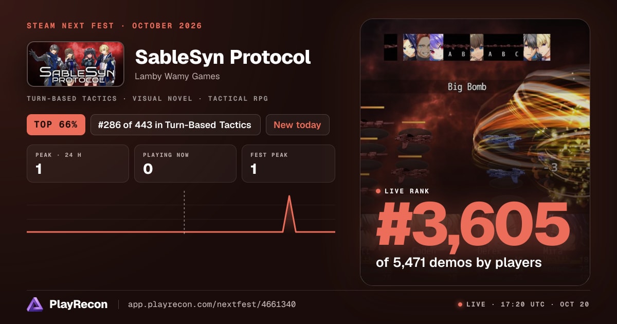 SableSyn Protocol in Steam Next Fest