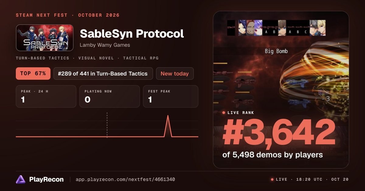 SableSyn Protocol allo Steam Next Fest