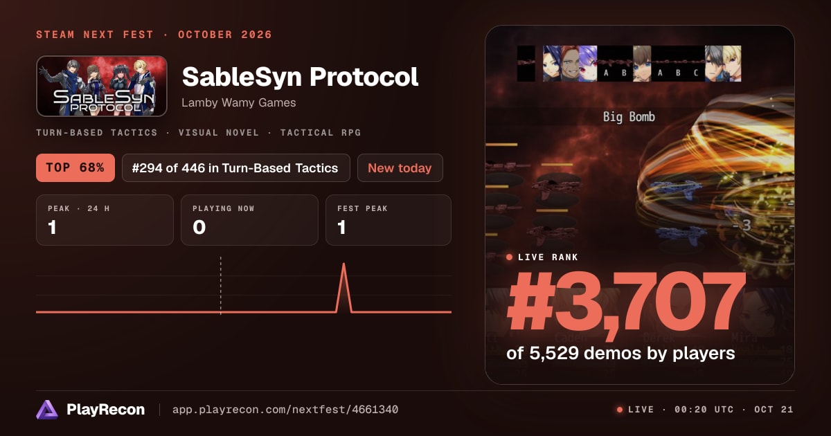 SableSyn Protocol на Steam Next Fest