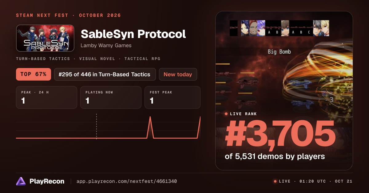 SableSyn Protocol на Steam Next Fest