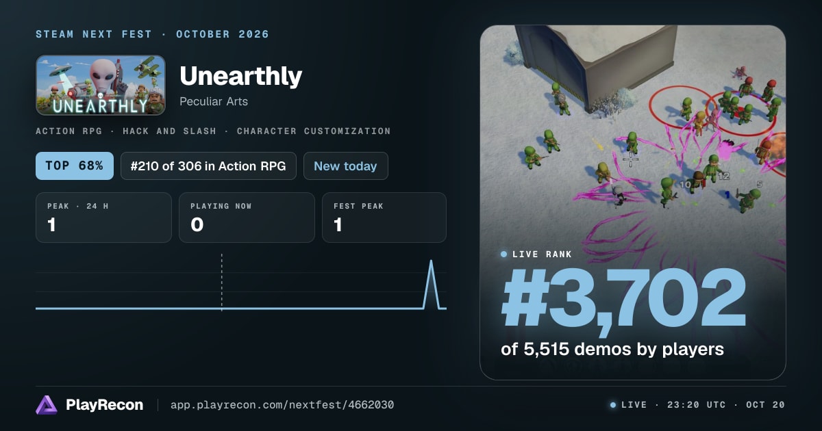Unearthly на Steam Next Fest