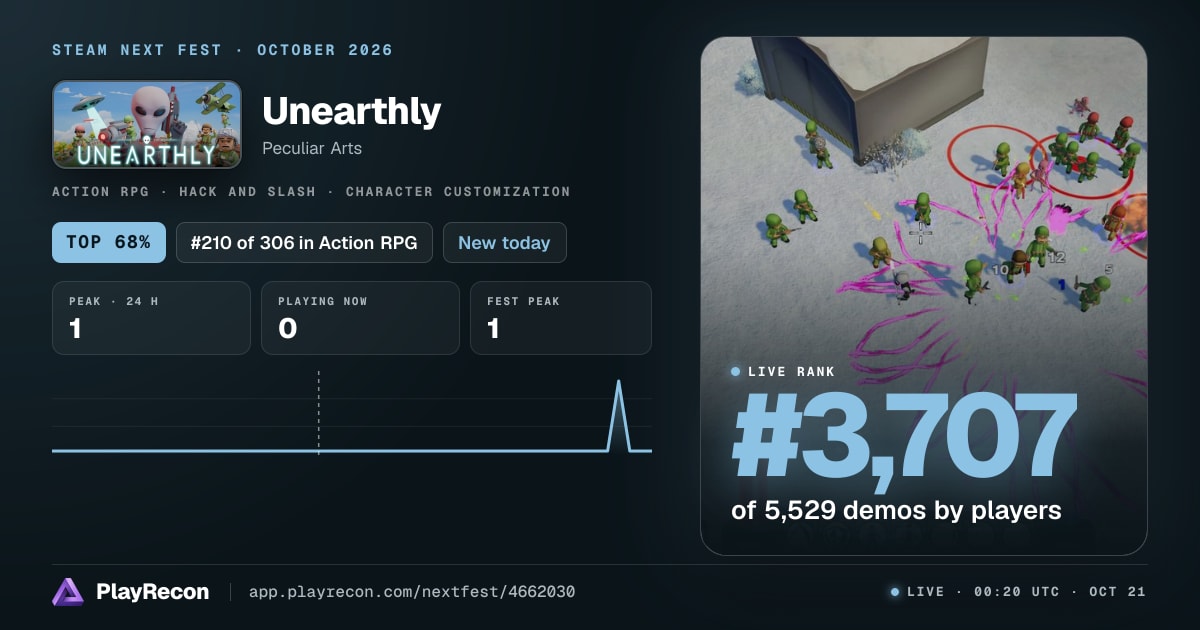 Unearthly allo Steam Next Fest