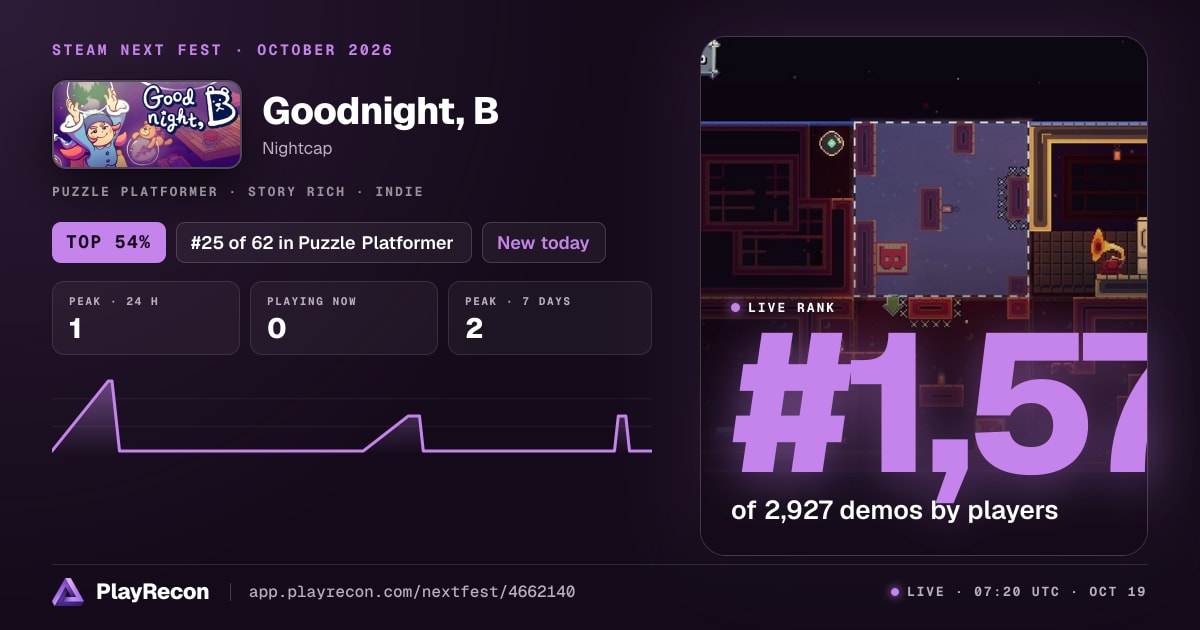 Goodnight, B in Steam Next Fest
