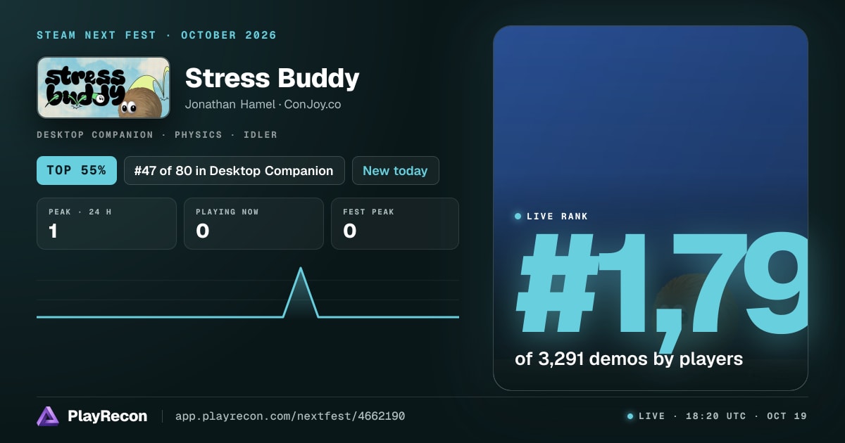 Stress Buddy на Steam Next Fest