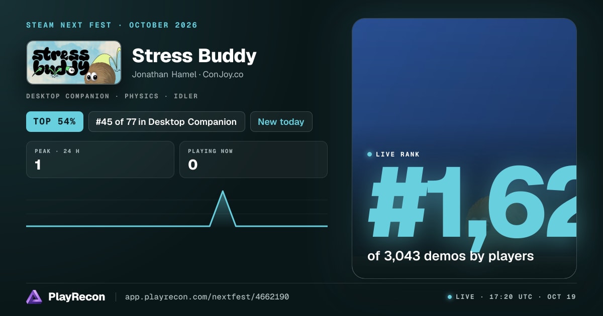 Stress Buddy allo Steam Next Fest