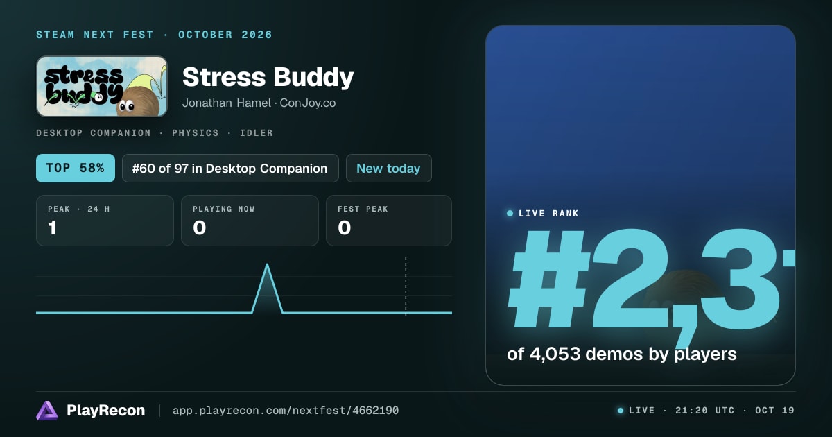 Stress Buddy en el Steam Next Fest