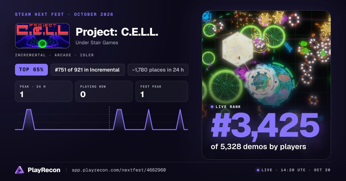 Project: C.E.L.L. in Steam Next Fest