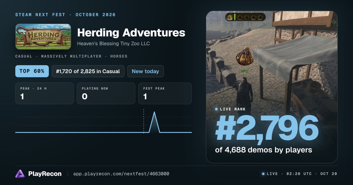 Herding Adventures in Steam Next Fest