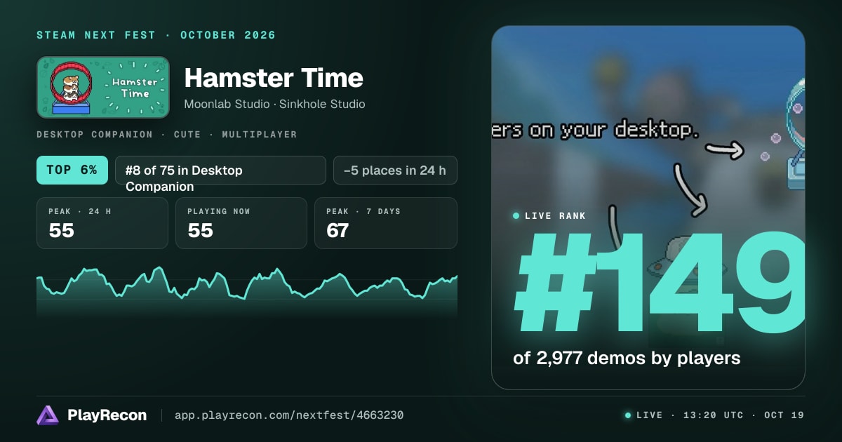 Hamster Time im Steam Next Fest