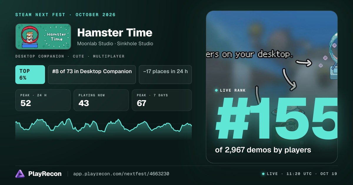 Hamster Time allo Steam Next Fest