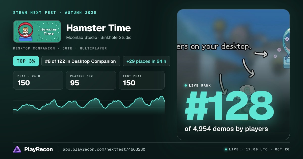 Hamster Time in Steam Next Fest