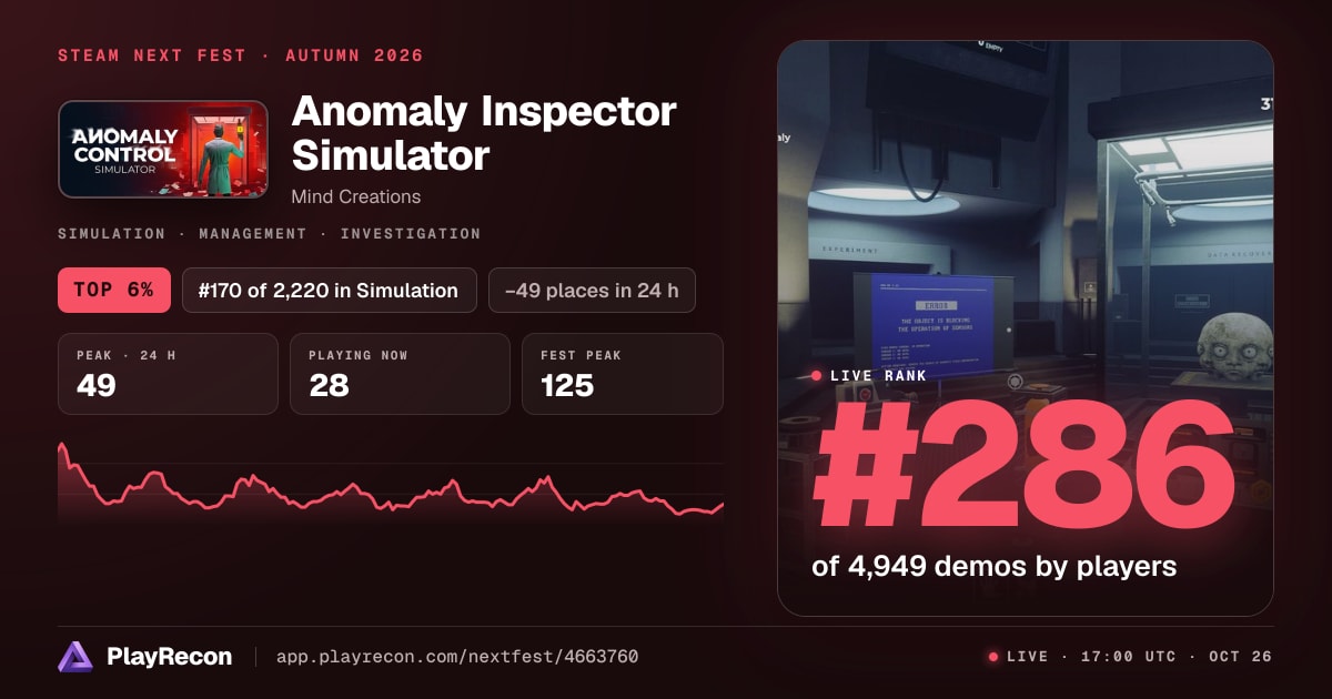 Anomaly Inspector Simulator на Steam Next Fest