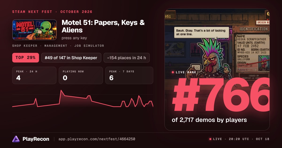 Motel 51: Papers, Keys & Aliens in Steam Next Fest