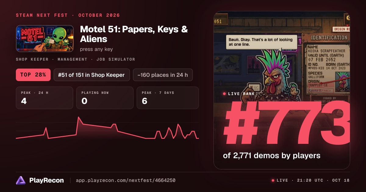 Motel 51: Papers, Keys & Aliens en el Steam Next Fest