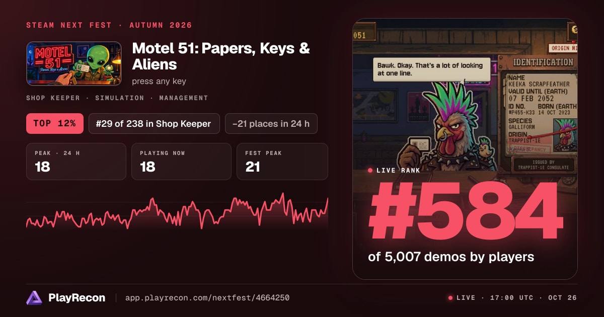 Motel 51: Papers, Keys & Aliens in Steam Next Fest