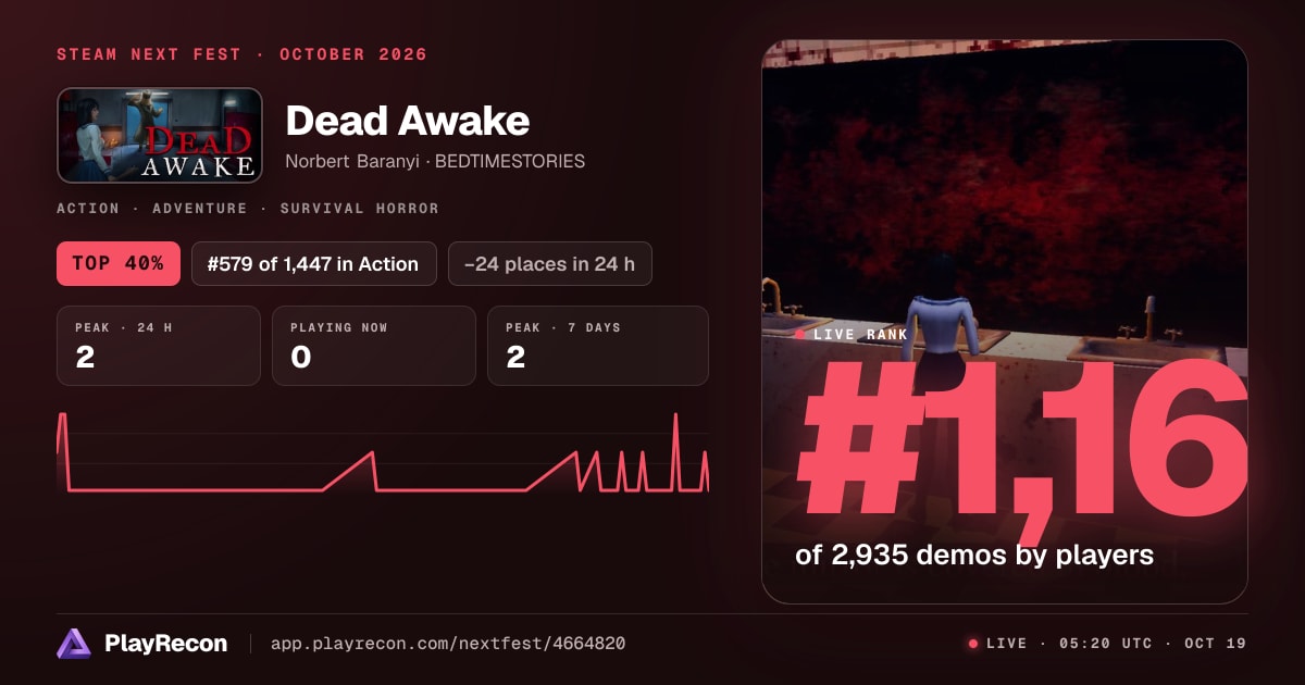 Dead Awake in Steam Next Fest